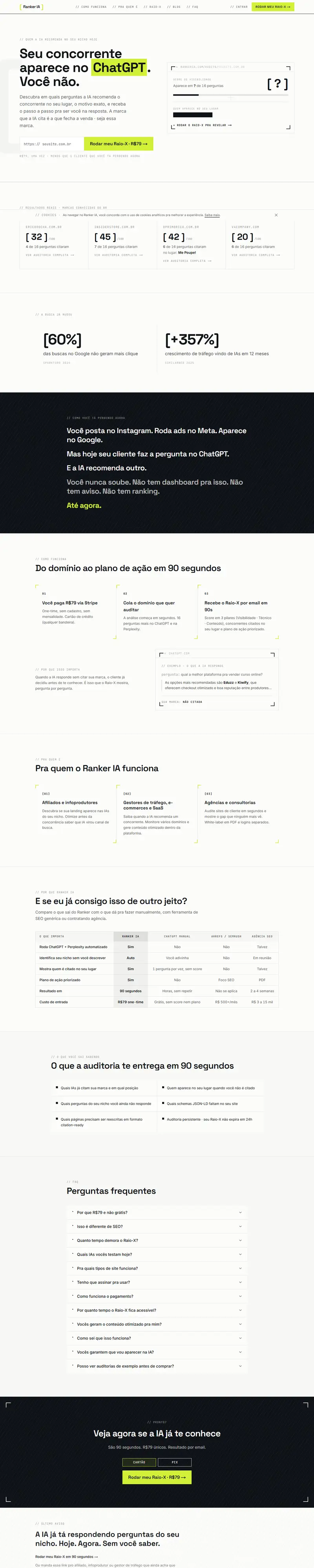 Site Rankeria